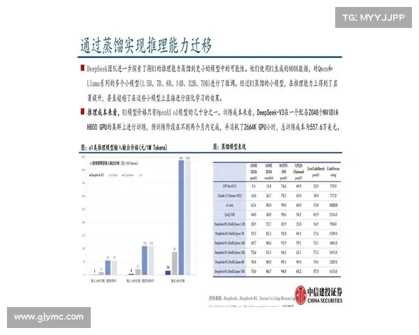 深化DeepSeek培训优化房地产市场策略提升企业竞争力